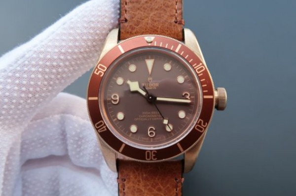 How to buy a Tudor super clone watches for sale in Denmark?